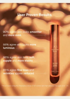 Augustinus BaderThe Serum with TFC8®, 1.7 oz.