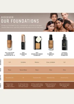 Bobbi BrownSkin Long-Wear Weightless Foundation SPF 15
