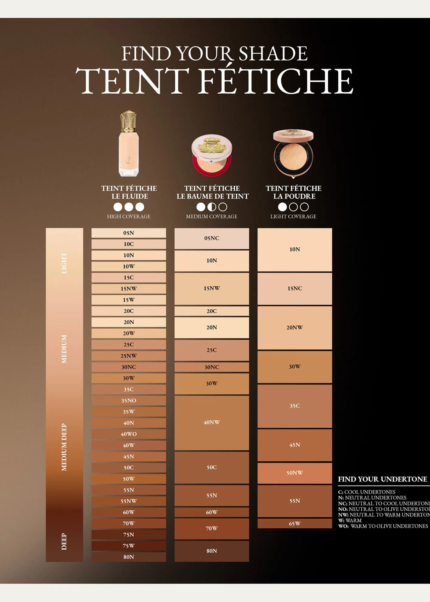 Christian LouboutinTeint Fetiche Le Fluide Liquid Foundation