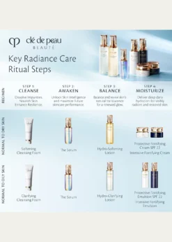 Cle de Peau BeauteClarifying Cleansing Foam, 4.8 oz.