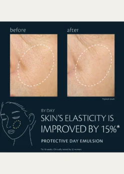 Cle de Peau BeauteProtective Day Emulsion, 4.2 oz.