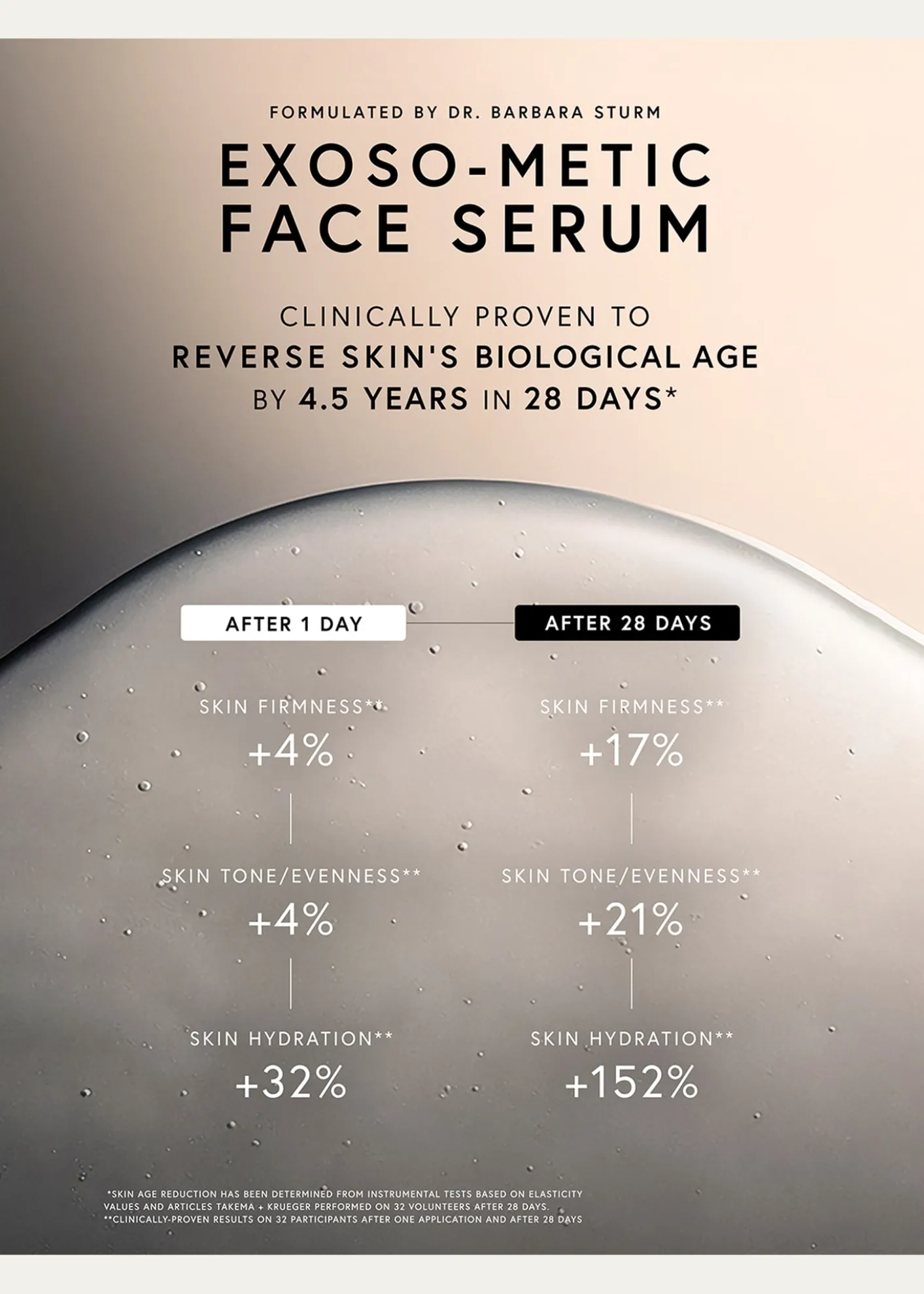Dr. Barbara SturmExoso-Metic Face Serum, 1 oz.