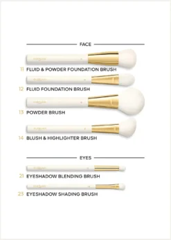 GuerlainNo 21 Eyeshadow Blending Brush