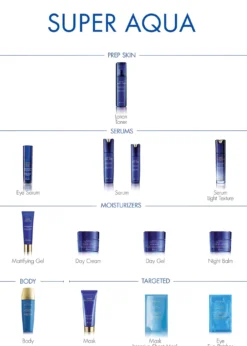 GuerlainSuper Aqua Eye Serum - Intensive Hydration Wrinkle Plumper Eye Reviver, 0.5 oz.