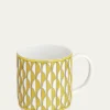 HermesSoleil d'Hermes Mug