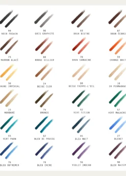 HermesTrait d'Hermes Eye Pencil