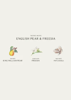 Jo Malone LondonEnglish Pear & Freesia Diffuser, 5.5 oz.