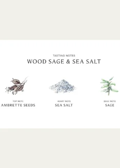 Jo Malone London8.5 oz. Wood Sage & Sea Salt Body & Hand Wash