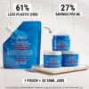 Kiehl's Since 18515 oz. Ultra Facial Oil-Free Gel Cream Refill
