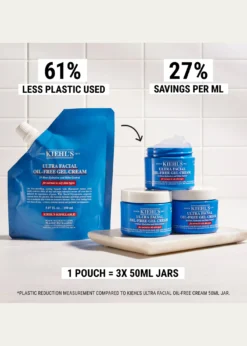 Kiehl's Since 18515 oz. Ultra Facial Oil-Free Gel Cream Refill