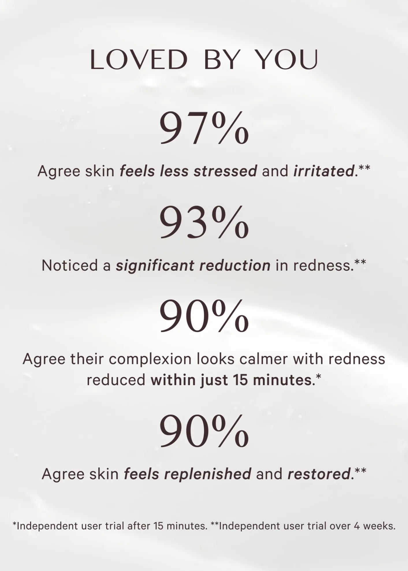 MZ SkinCalming Cream Cleanser, 3.4 oz.