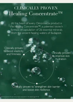 OmoroviczaQueen Serum, 1 oz.