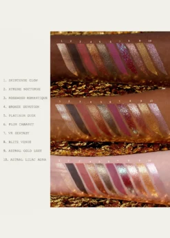 Pat McGrath LabsMothership X: Moonlit Seduction Eyeshadow Palette