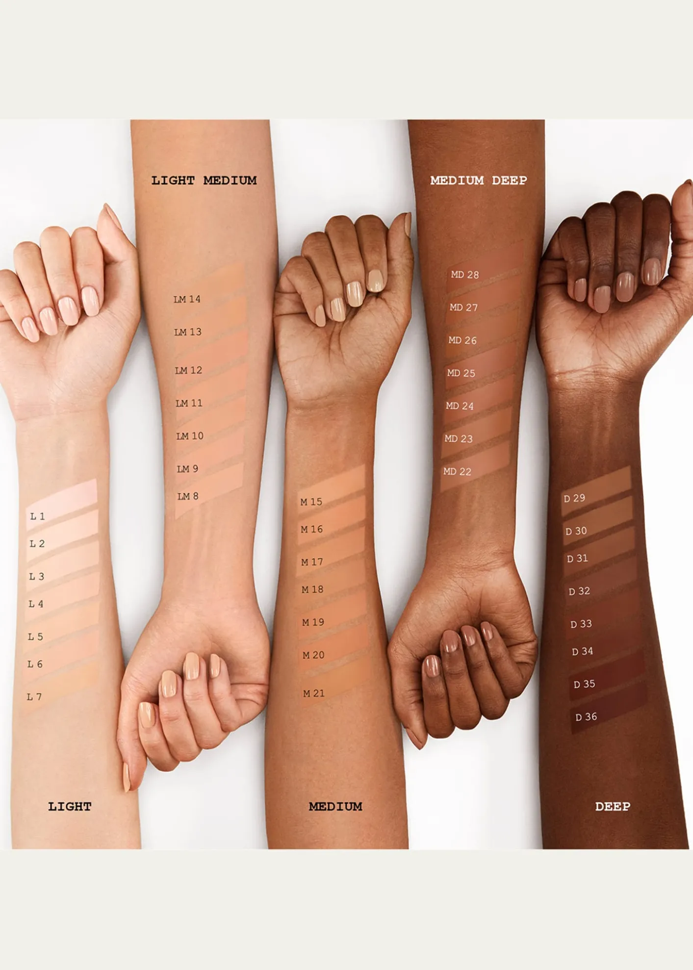 Pat McGrath LabsSkin Fetish: Sublime Perfection Concealer, 0.16 oz./ 5 mL