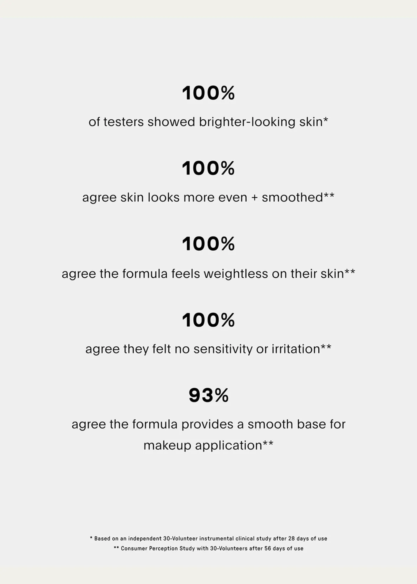 U BeautyMultimodal Sheer Mineral SPF 25 Sunscreen, 1.7 oz.
