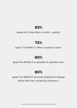 U Beauty5 oz. Mantle Skin Conditioning Wash