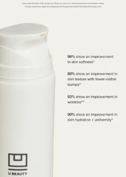 U BeautyResurfacing Body Compound, 6.7 oz.