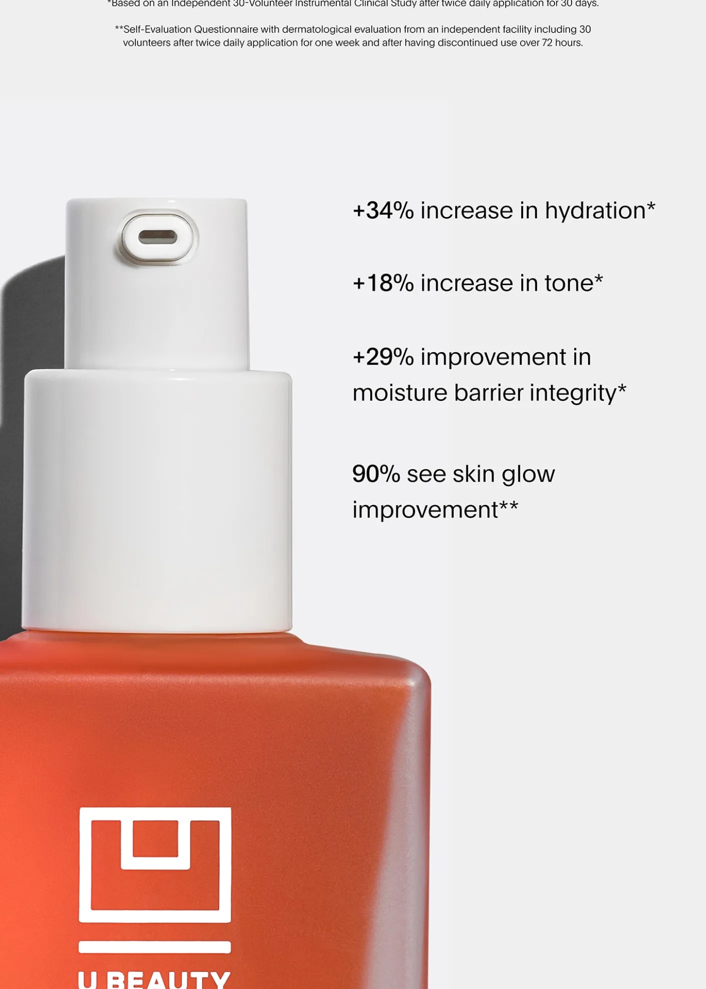 U BeautyThe SUPER Intensive Face Oil, 1 oz.