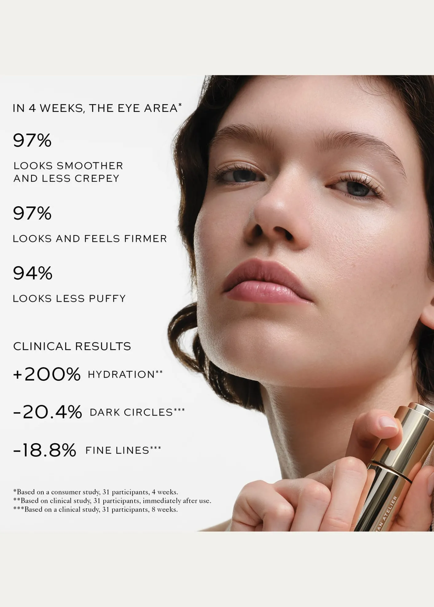 Westman AtelierEye Activator